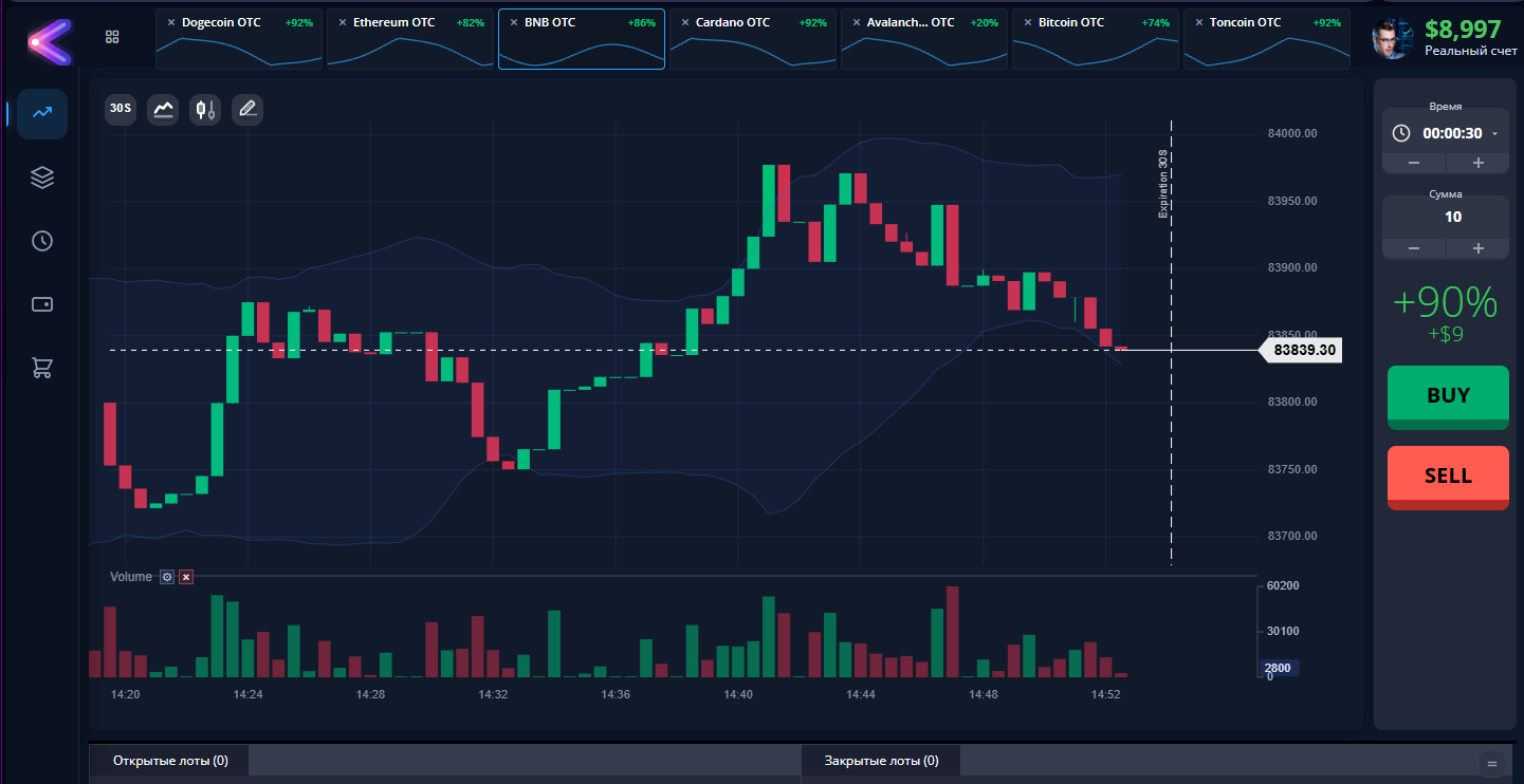 Forex Platform — 1
